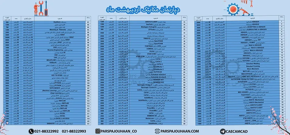 دوره های مهندسی مکانیک